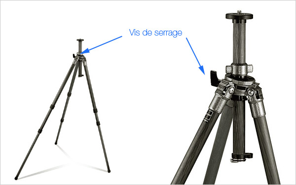 Trépied Gitzo Gilux Pour Appareil Photo – Occasion, Robuste