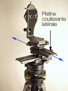 Tête panoramique 