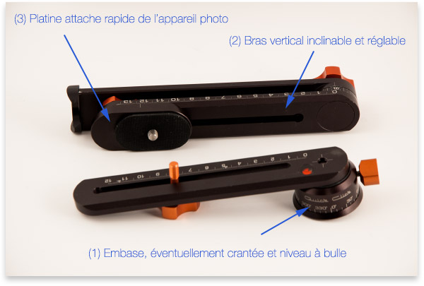 Les 4 parties d'une tête panoramique Manfrotto 303