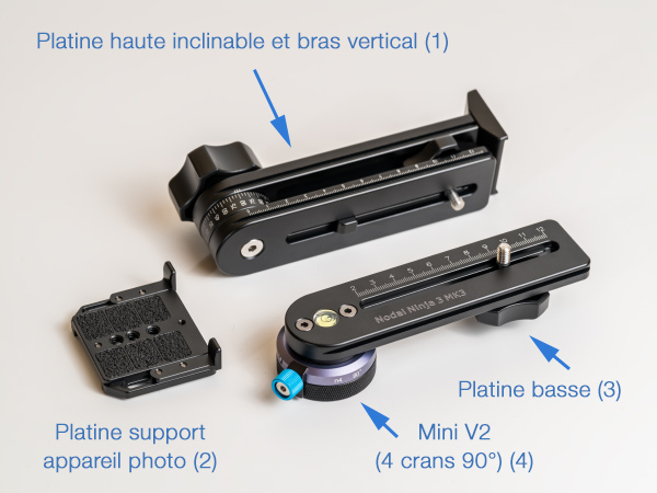 Les 3 parties d'une tête panoramique Nodal Ninja 3 Mk3