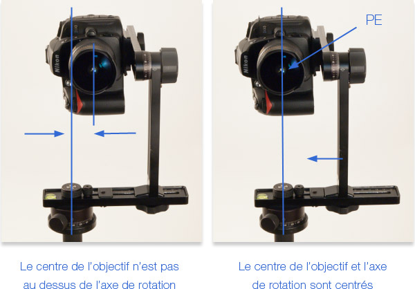 Centrage de l'appareil photo sur une tête panoramique Nodal Ninja 4