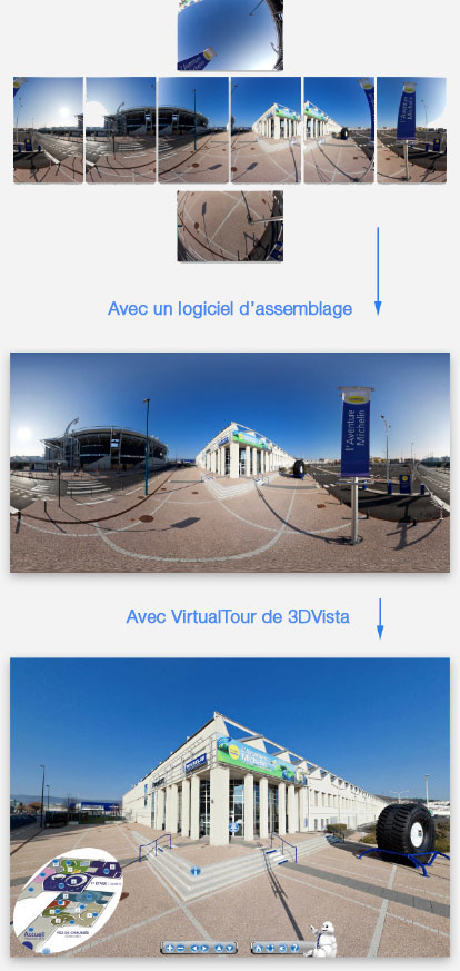 Les trois étapes d'un assemblage panoramaique pour réaliser une visite virtuelle