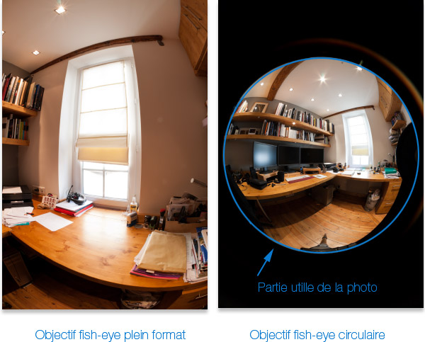 Photos fish eye full frame et fish eye circulaire